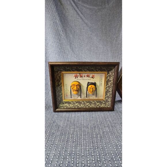 Two Korean Traditional Mask Image Shadow Box - Picture 5 of 11